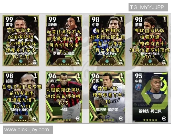 实况足球强力推荐球星精选 提升战力不可错过的顶级球员